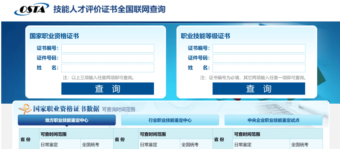 看完這五點，就知道2022年河北健康管理師考試報名步驟了(圖1)